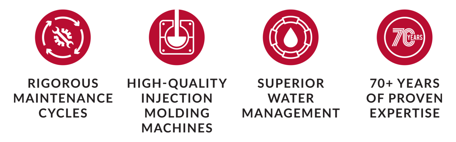 Preventative Mold Maintenance That Extends Tool Life and Reduces Downtime